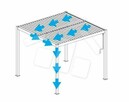 Promocja ! Aluminiowa Pergola Bioklimatyczna 4mx3m - 7