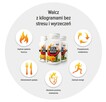 2x BurnBooster naturalny najskuteczniejszy spalacz tłuszczu - 9