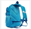 Plecak i torba termiczna dla dziecka, wakacje - 4