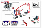 Urządzenie do pielenia ZUZA 3 – pielnik hydrauliczny - 5