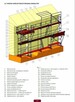 Rusztowania rusztowanie elewacyjne fasadowe ramowe 67,5 m2 - 2