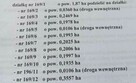 Sprzedam działki - 3
