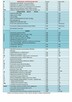 Osuszacz Powietrza wynajem Siedlce Kotuń 50l. 50zl/doba - 12
