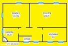 Sprzedamy M3 z ogródkiem na Julianowie – Berlinek - 1