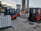 Kurs na sztaplarkę wózek widłowy Gdynia - 2