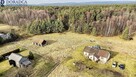 Działka budowlana Nieporaz gm. Alwernia - 4
