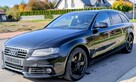 Sprzedam Audi A4 Avant - 2