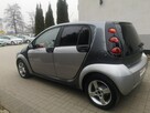 Smart Forfour 1.1 Benzyna 75KM Klimatyzacja Halogeny Szklany Dach Alu Serwis - 9