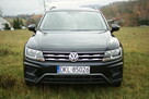 Volkswagen Tiguan all Space 2020r automat 4x4 tsi - 6