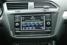 Volkswagen Tiguan all Space 2020r automat 4x4 tsi - 16