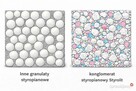 granulat styropianowy Styrolit konglomerat 0.8 m3 - 4