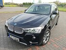 BMW X3 F25 2015