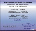 podsufitka KACZMAREK złoty dąb, orzech - 2