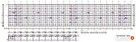 ferma drobiu o wym. 20x120 (m) - 4