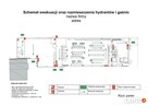 Instrukcja Bezpieczeństwa Pożarowego Czeladź - 2