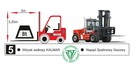 Wynajem wózki widłowe usługi wózkiem widłowym, wypożyczalnia - 9