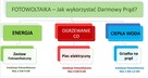Fotowoltaiczne, Fotowoltaika Panele Słoneczne. Instalacje PV - 4