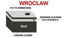 Szamba betonowe PRODUCENT Wrocław, Szambo, Środa Śląska, - 1