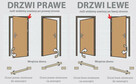 Drewniane drzwi zewnętrzne wejściowe od producenta 75/100mm - 5