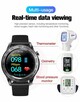 F22U Smartwatch Termometr, Puls, Kroki, Ciśnienie HIT !! - 2