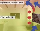 Ceramiczny Panel Grzewczy Termofol - 4