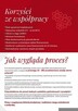 Dla firm i przedsiębiorców pożyczki do 50 mln. - 3