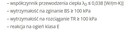 Styropian Arsanit THERMO FASADA EXTRA EPS S-038 8cm - 6