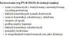 Styropian Izoline Fasada Plus 0,042 15 cm - 3