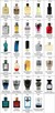 Perfumy glantier inspirowane zapachami znanych marek - 7