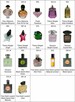 Perfumy glantier inspirowane zapachami znanych marek - 5