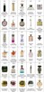 Perfumy glantier inspirowane zapachami znanych marek - 4