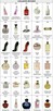 Perfumy glantier inspirowane zapachami znanych marek - 2