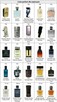 Perfumy glantier inspirowane zapachami znanych marek - 6