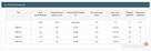 Przydomowa oczyszczalnia biologiczna ZBS-8C dostawa GRATIS - 6