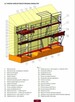 Rusztowania rusztowanie elewacyjne fasadowe ramowe 300 m2 - 2