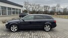 Sprzedam Audi A4B7 2.0 Diesel-2006 - 3
