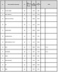 Syndyk sprzeda środki trwałe i wyposażenie m.in. maszyny - 7