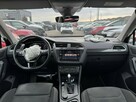 Volkswagen Tiguan 4Motion DSG Klimatronik Podgrzewanie Panorama - 8