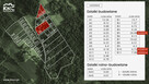 Działka budowlana  6,31 ar Tuchów - 2