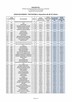 Syndyk sprzeda Wyposażenie przychodni za 10 % wartości - 5