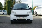 Smart Fortwo zadbany, zarejestrowany, ekonomiczny, - 2