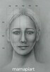 portret ołówkiem na podstawie zdjecia - 6