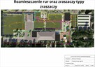 Gotowe zestawy systemów nawadniania z projektem - 4