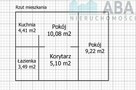 Mieszkanie po remoncie na sprzedaż - 8