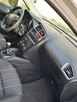 Sprzedam Citroena C 4 - 6