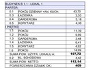 Dom Dobra gm. Dobra (Szczecińska), Przytulna - 3