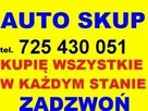 AUTO SKUP SAMOCHODÓW ZA GOTÓWKE TEL 725-430-051_KUPIĘ AUTO - 1