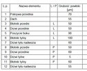 Citroen Jumper 2,2 L3H2 367 tys. uszkodzony silnik - 16