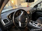 Jeep Grand Cherokee w całości lub na części - 7