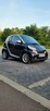 Smart fortwo II 2007r - 14